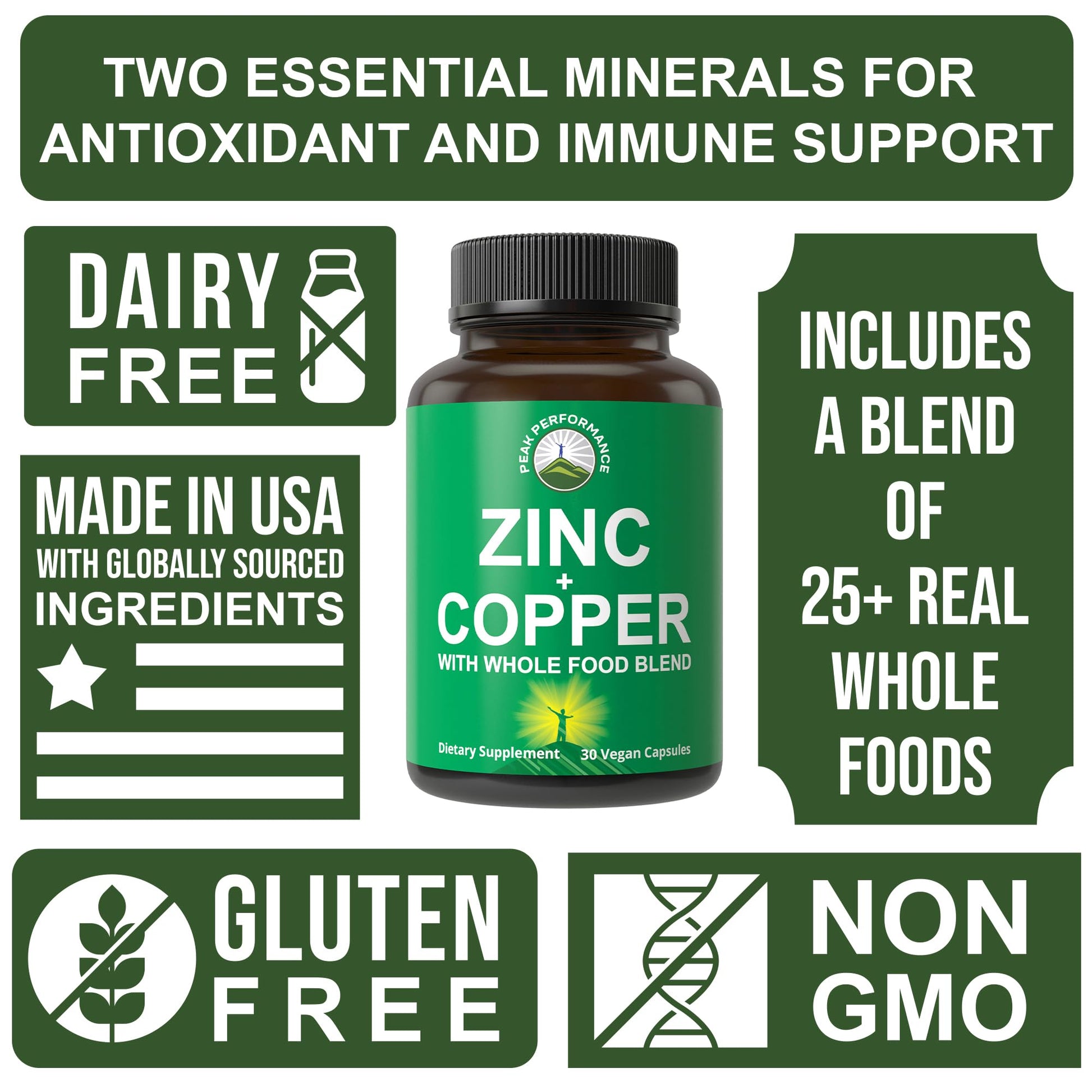 Zinc with Copper + Whole Food Blend of 25 Vegetables and Fruits for Max Absorption. Immune Support Supplement Capsules. Two Essential Minerals for Immunity. Zinc Vitamin Pills for Men and Women. Peak PerformanceBuy Supplements Australia