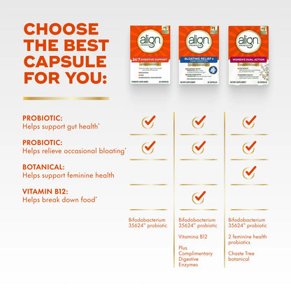 Align Probiotic, 24/7 Digestive Support*§, Probiotics for Women and Men, Probiotics for Digestive Health, Men and Womens Probiotic Capsules Help Relieve Occasional Bloating & Gas*, 49 Capsules AlignBuy Supplements Australia