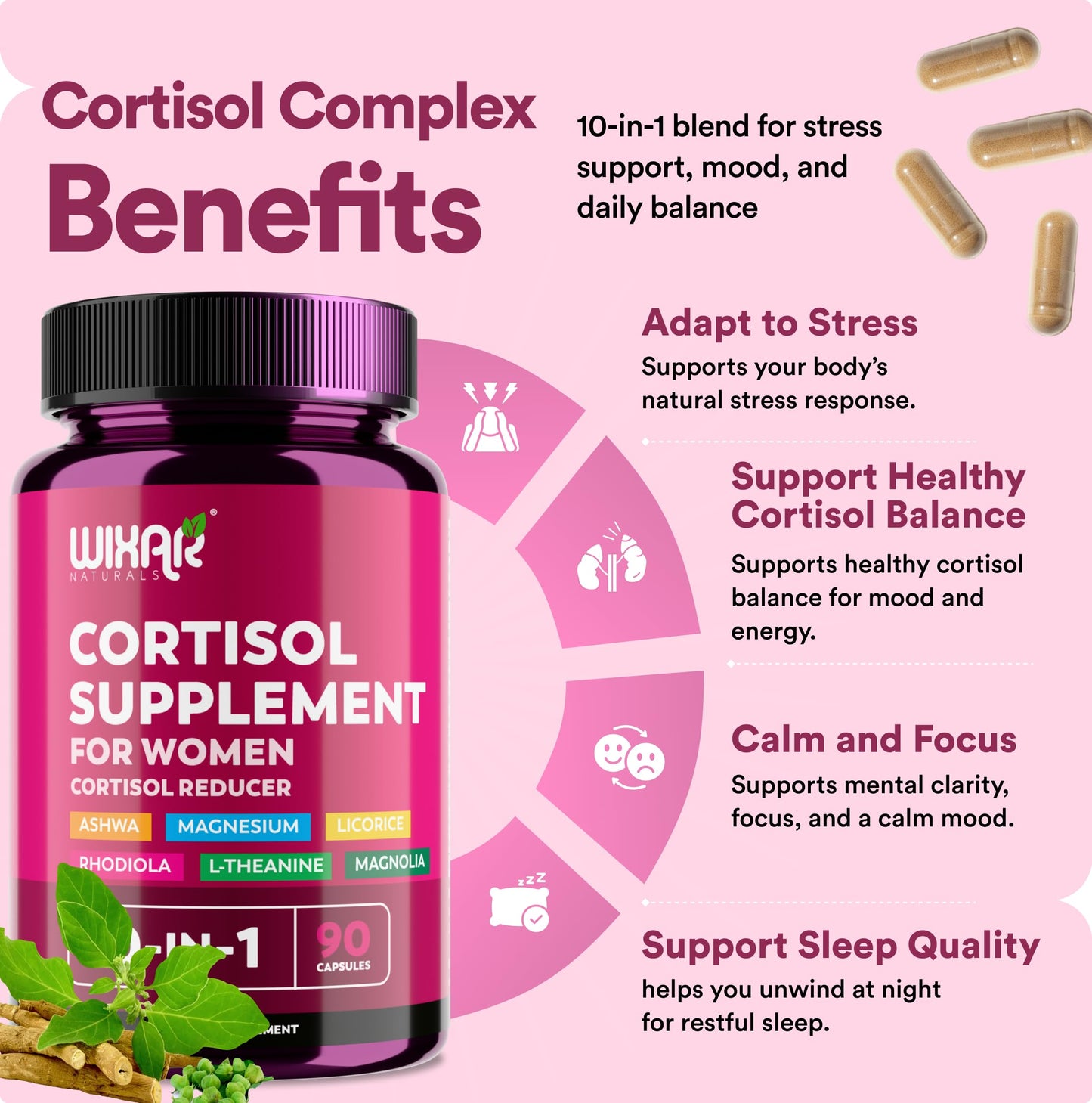 WIXAR Cortisol Supplements for Women with Ashwagandha, Magnesium, L-Theanine, Rhodiola Rosea - for High Cortisol Balanace Manager - for Sleep Support, Mood & Focus Supplement - 90 Capsules WIXAR NATURALSBuy Supplements Australia