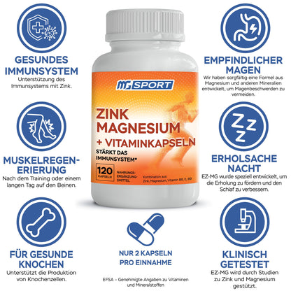 High Absorption Zinc and Magnesium Bundle for Muscle Recovery - Zinc Supplement and Transdermal Magnesium Gel for Leg Cramps MgSportBuy Supplements Australia