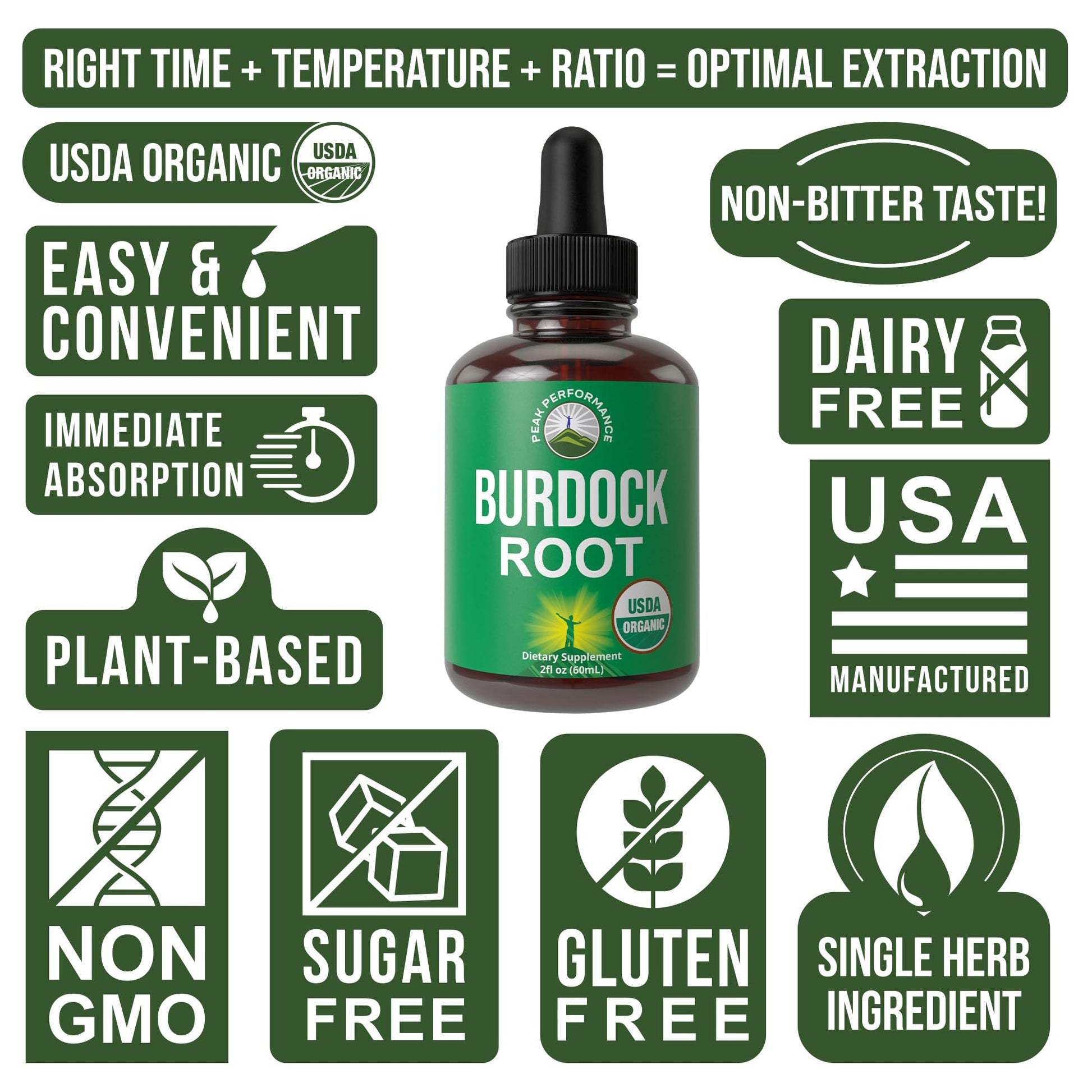 Peak Performance USDA Organic Burdock Root Liquid Drops Supplement. Vegan Extract Tincture for Women and Men. Organic Burdock Root Oil Herb. Zero Sugar, Gluten Free Supplements Peak PerformanceBuy Supplements Australia
