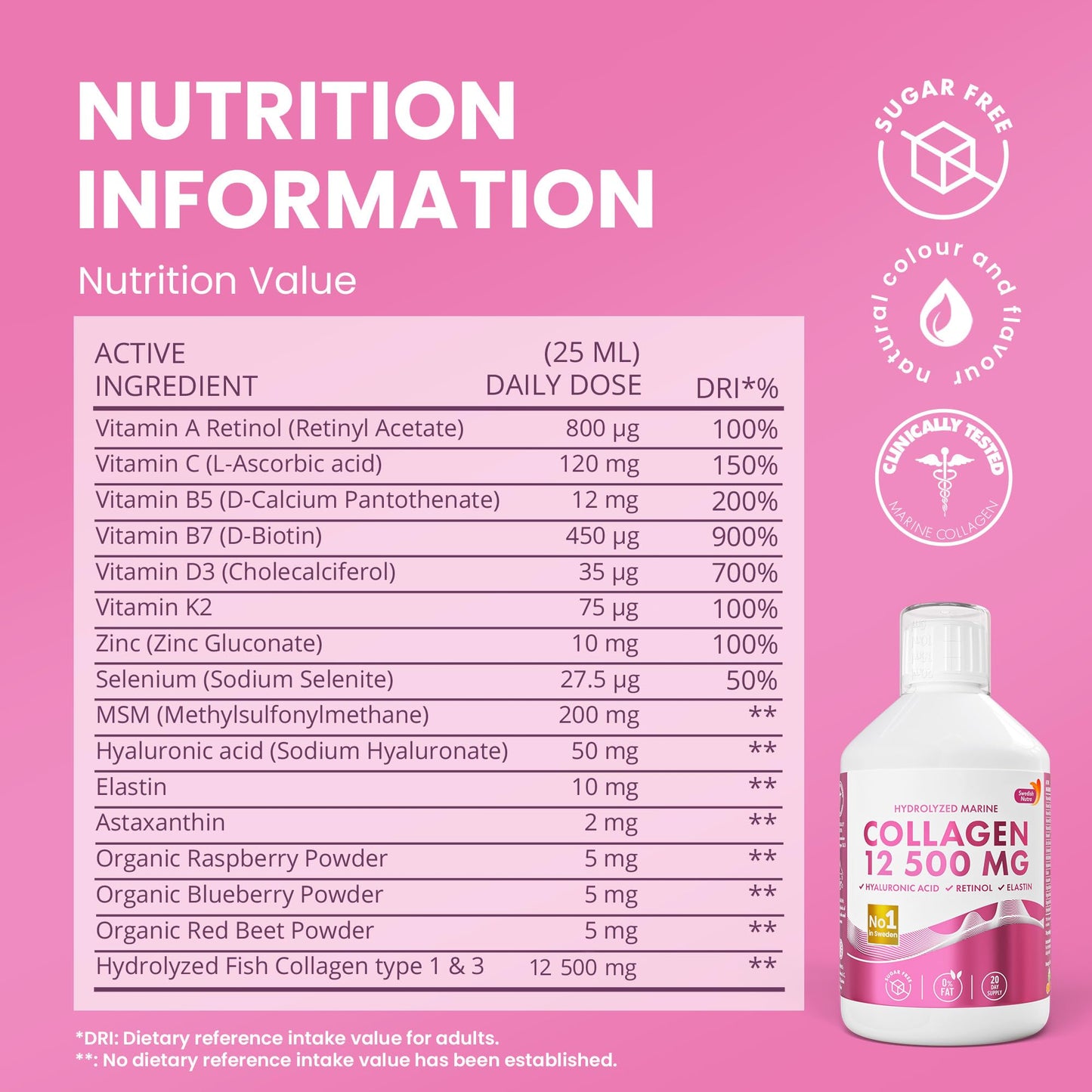 Swedish Nutra 12,500mg Liquid Marine Collagen Hydrolyzed Peptide (Type 1 & 3) | 20 Day Supply, 500 ml | Hyaluronic Acid, Biotin & Vitamins for Hair, Skin, Nails & Joints | For Men & Women | Sugar Free Swedish Nutra buy supplements Au