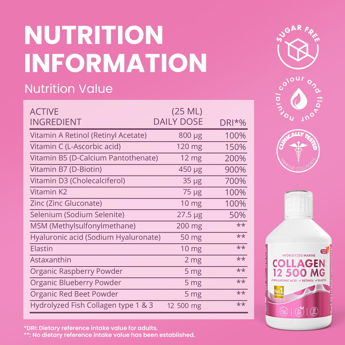 Swedish Nutra 12,500mg Liquid Marine Collagen Hydrolyzed Peptide (Type 1 & 3) | 20 Day Supply, 500 ml | Hyaluronic Acid, Biotin & Vitamins for Hair, Skin, Nails & Joints | For Men & Women | Sugar Free Swedish Nutra buy supplements Au