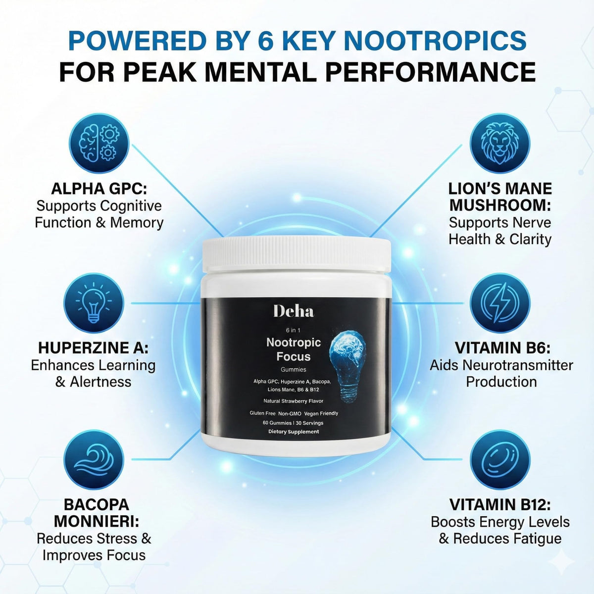Deha Focus Gummies Nootropic Brain Supplement with Vitamin B6 Vitamin B12, Alpha GPC, Huperzine A, Bacopa Monnieri, Lions Mane Mushroom Gummies – Vegan, Non-GMO, Gluten-Free – 60 Gummies DehaBuy Supplements Australia