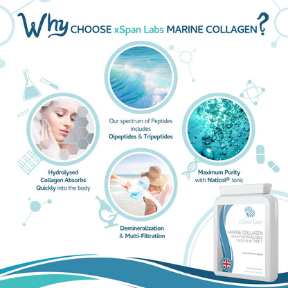 Marine Collagen 600mg 60 Capsules - Highly Bioavailable Naticol® Type 1 Xspan LabsBuy Supplements Australia