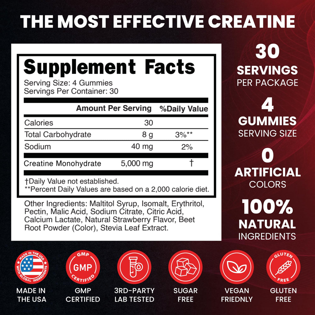 Creatine Monohydrate 5000mg Gummies, Pre-Workout 5g Creatine Gummy Supplement for Men & Women: Muscle Builder & Energy Boost, Sugar Free, Vegan, Strawberry Flavor, (120 Count) Made in USA Nature's EvergreenBuy Supplements Australia