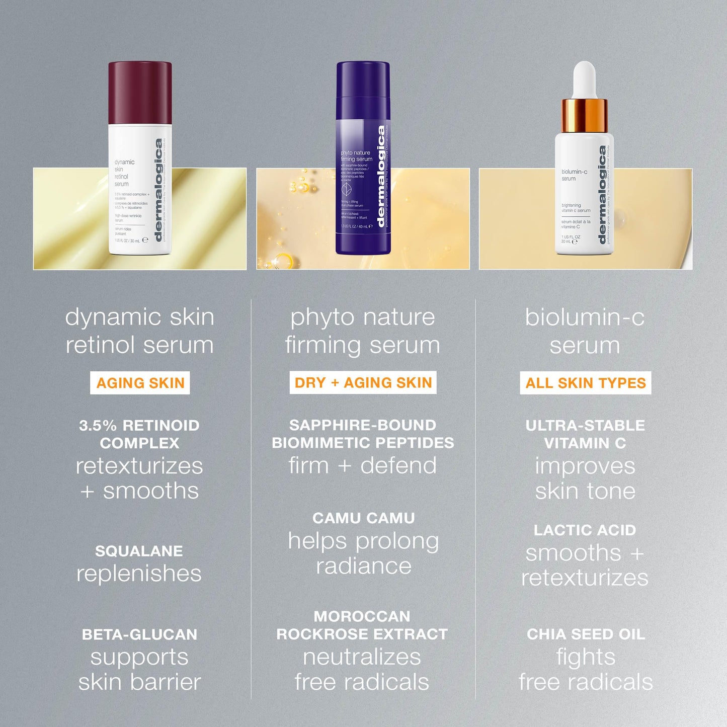 Dermalogica Biolumin-C Serum, Vitamin C Dark Spot Serum for Face with Peptide and AHA - Exfoliates and Reduces Sign of Skin Aging, 1 Fl Oz Dermalogica buy supplements Au