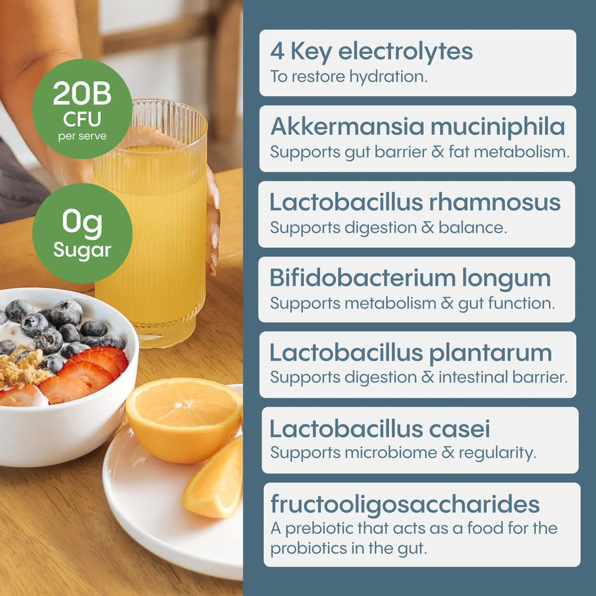 Hydralyte Plus Metabolic Support - GLP-1 Weight Loss Management and Gut Health - 5in1 Probiotic Blend - Akkermansia Muciniphila + Prebiotic Fiber + Electrolytes - Sugar Free (30 Packets) HydralyteBuy Supplements Australia