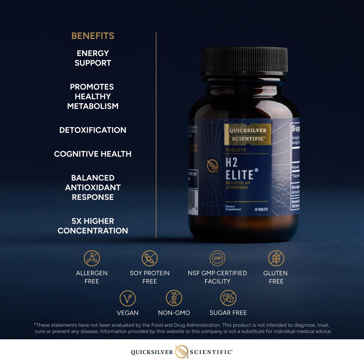 Quicksilver Scientific H2 Elite - Molecular Hydrogen for Energy + Metabolism Support, Water Tablets Perfect for Open Containers - Magnesium Malate Drink Additive (30 Molecular Hydrogen Tablets) Quicksilver ScientificBuy Supplements Australia