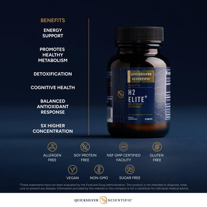 Quicksilver Scientific H2 Elite - Molecular Hydrogen for Energy + Metabolism Support, Water Tablets Perfect for Open Containers - Magnesium Malate Drink Additive (30 Molecular Hydrogen Tablets) Quicksilver ScientificBuy Supplements Australia