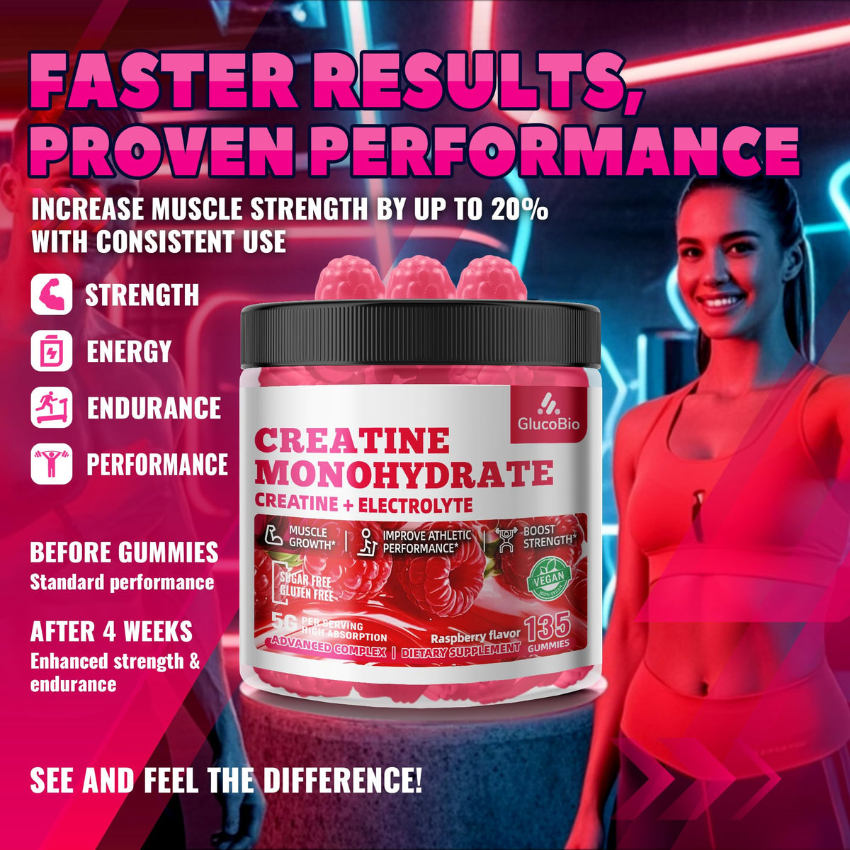 GlucoBio Creatine Monohydrate Gummies (5g) – Pre-Workout Energy & Muscle Growth Support for Men & Women
