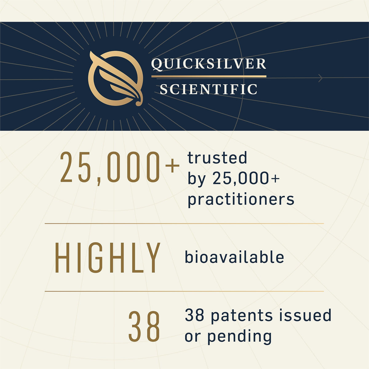 Quicksilver Scientific Nanoemulsified Cat's Claw - Liquid Immune Support Supplement with Uncaria tomentosa, 1000 IU Vitamin D + Monolaurin - Vegan + Superior Liposomal Absorption (1.7oz / 50ml) Quicksilver ScientificBuy Supplements Australia
