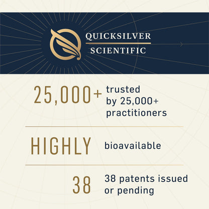 Quicksilver Scientific Methyl Charge - Methylation, Liver, Detox + Energy Supplement - Folate, Vitamin B12, Riboflavin, Vitamin B6 + TMG Supplement with Superior Absorption - Vegan B Vitamins (50ml) Quicksilver ScientificBuy Supplements Australia