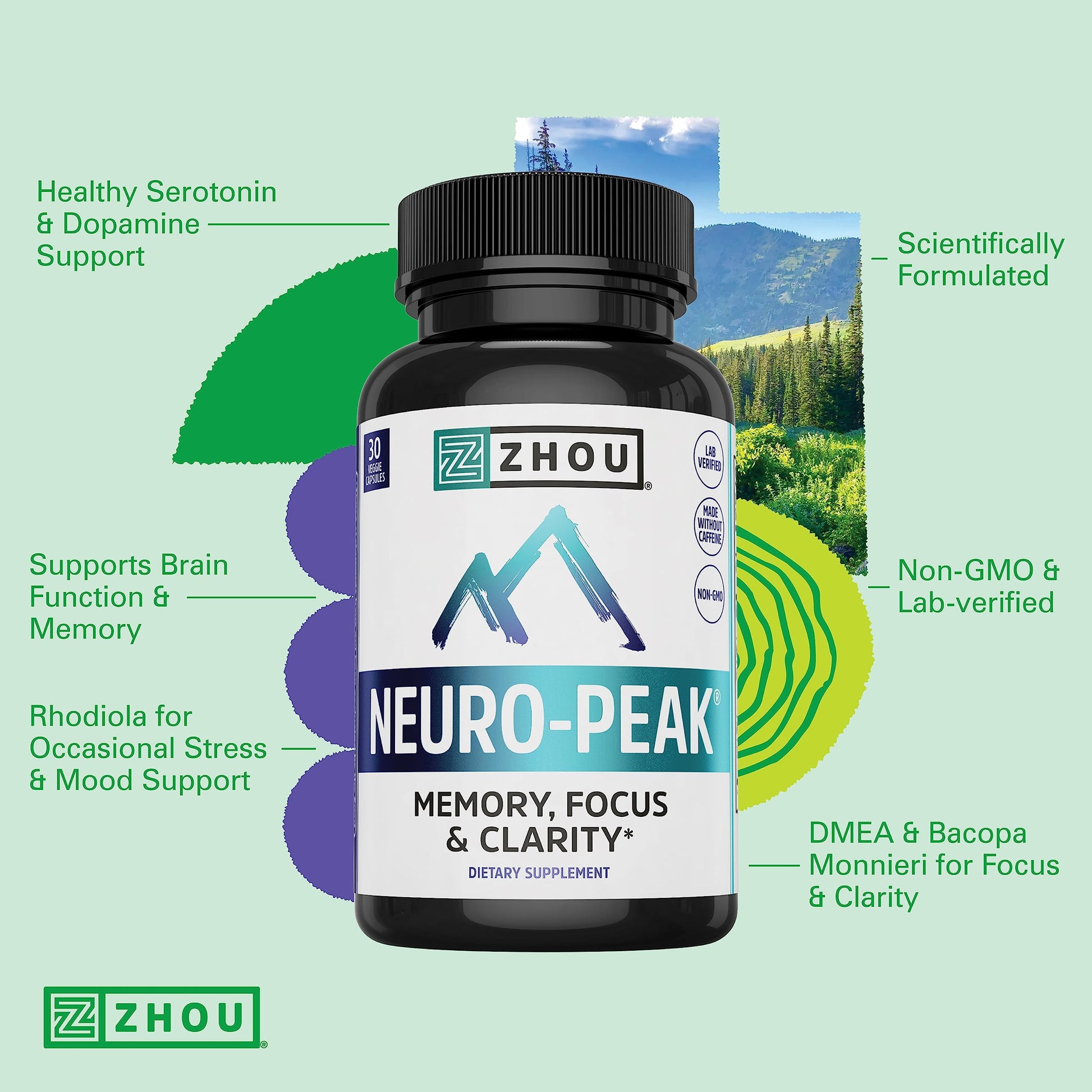 Zhou Neuro Peak Brain Support Supplement | Memory, Focus & Clarity Formula | DMAE ZhouNutritionBuy Supplements Australia