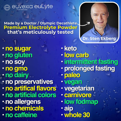 Dr Ekberg euLyte Instant Hydration Electrolytes Powder Zero Sugar Carb Calorie Lemon Lime Drink Mix • 80+ Minerals Magnesium Potassium Calcium Trace Minerals