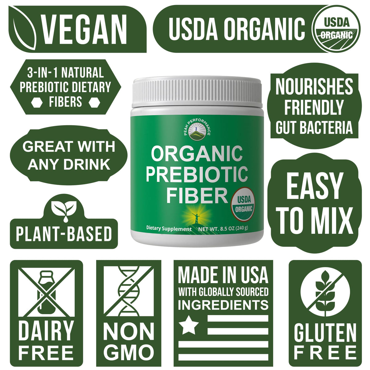 USDA Organic Prebiotic Fiber 3-in-1 Vegan Powder for Gut Health. Raw Whole Food Plant Based Prebiotics Digestive Supplement with Organic Inulin (Jerusalem Artichoke), Acacia Fibers, SunFiber Peak PerformanceBuy Supplements Australia