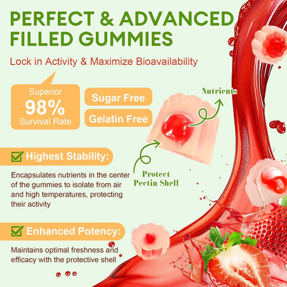 (2 Packs) Totaria Sugar Free 5-in-1 Probiotic Prebiotic Postbiotic Gummy, Probiotics for Women Men with Digestive Enzymes, Peppermint, Complete Immune, Gut & Digestive Support, Vegan Strawberry Flavor TotariaBuy Supplements Australia
