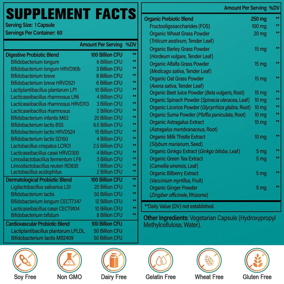 Probiotics for Women & Men - 300 Billion CFU, 24 Strains Probiotic + 15 Organic Herbs Prebiotics Blend, for Overall Digestive Gut Health, Immune, Constipation & Bloating, Shelf Stable - 4 Month Supply CfufulBuy Supplements Australia