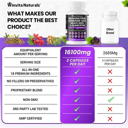 Resveratrol 6000mg Quercetin 4000mg Berberine 2000mg Grape Seed Extract 3000mg Winvita NaturalsBuy Supplements Australia