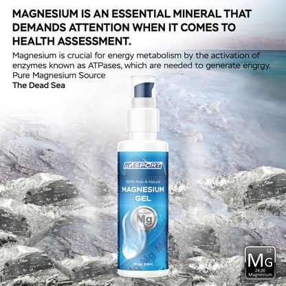 High Absorption Zinc and Magnesium Bundle for Muscle Recovery - Zinc Supplement and Transdermal Magnesium Gel for Leg Cramps MgSportBuy Supplements Australia