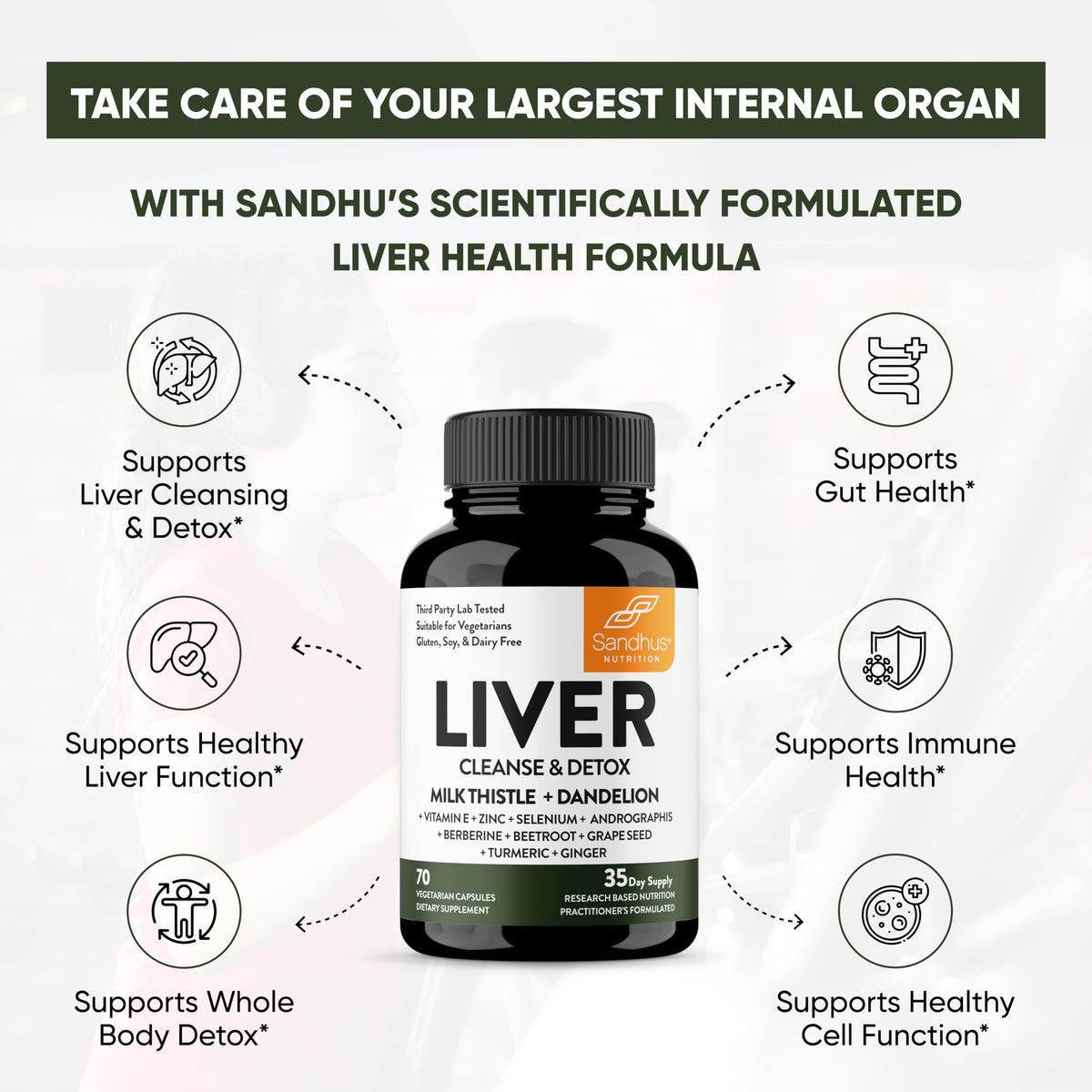 Sandhu's Liver Renew Cleanse Detox, Repair & Support |70 Capsules| 1 Month+ Supply Sandhu'sBuy Supplements Australia