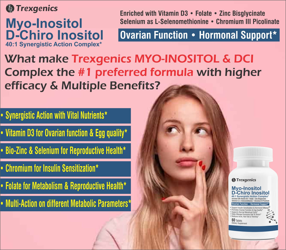 Trexgenics SYNERGISTIC & ADVANCED PCOS Support Myo-Inositol 1000 mg, D-Chiro TrexgenicsBuy Supplements Australia