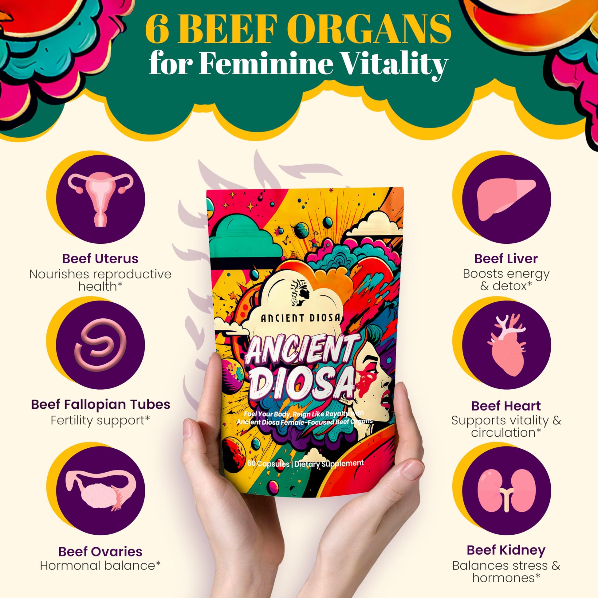 ANCIENT DIOSA Grass Fed Beef Liver Capsules - Female-Focused Organ Supplement with Liver, Heart, Ovary & Uterus - Supports Hormone Balance & Vitality, Whole Body Wellness - 60 Capsules ANCIENT DIOSABuy Supplements Australia