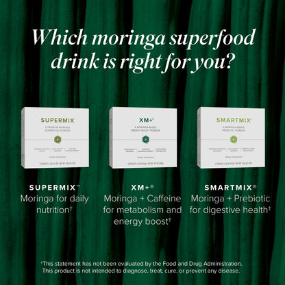 Isagenix SuperMix - Premium Moringa Superfood Powder with Phytonutrients IsagenixBuy Supplements Australia