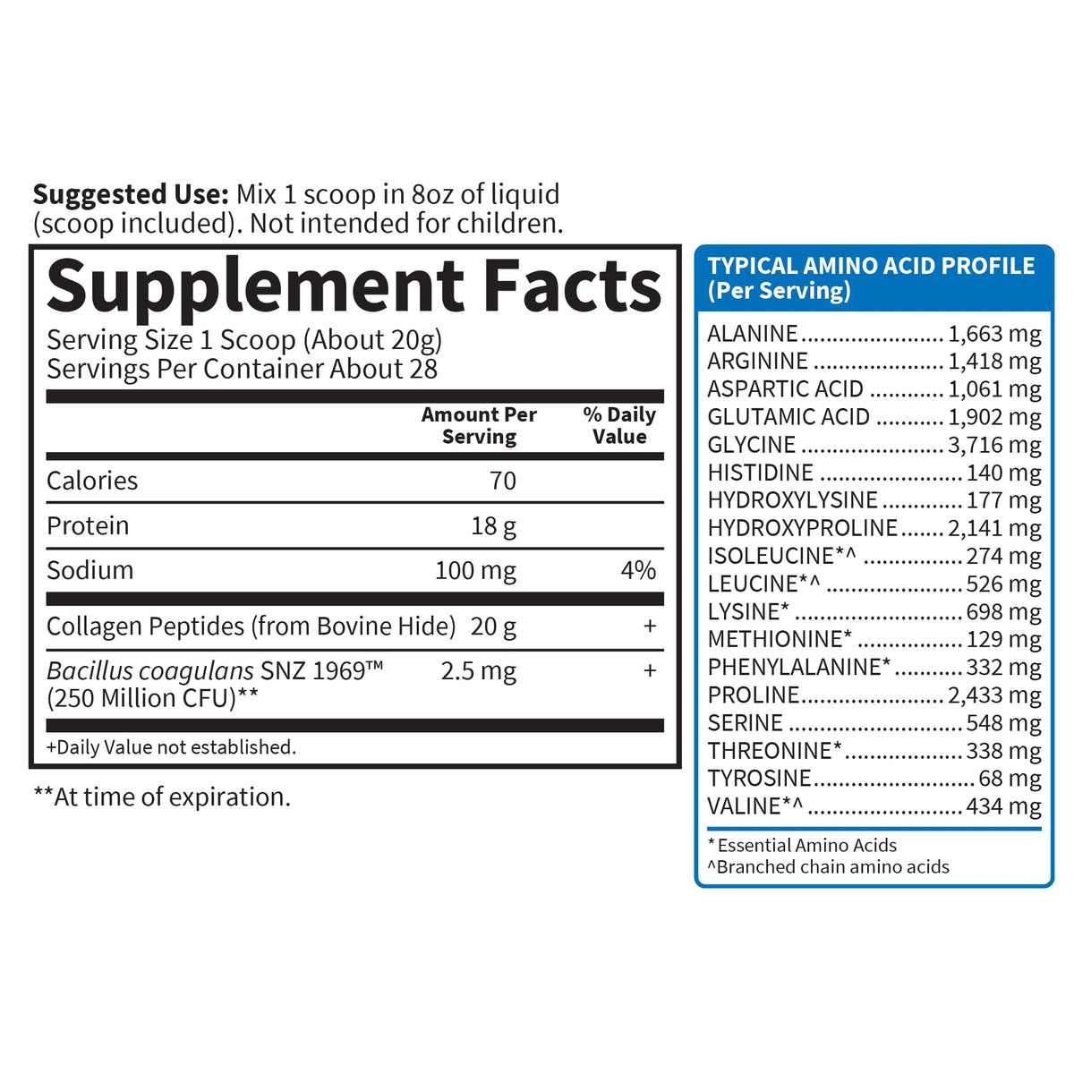 Garden of Life Grass Fed Collagen Peptides Powder Unflavored Collagen Powder for Women Men Hair Skin Nails Joints, Hydrolyzed Collagen Protein Supplements, Collagen for Women & Men, 28 Servings Garden of LifeBuy Supplements Australia