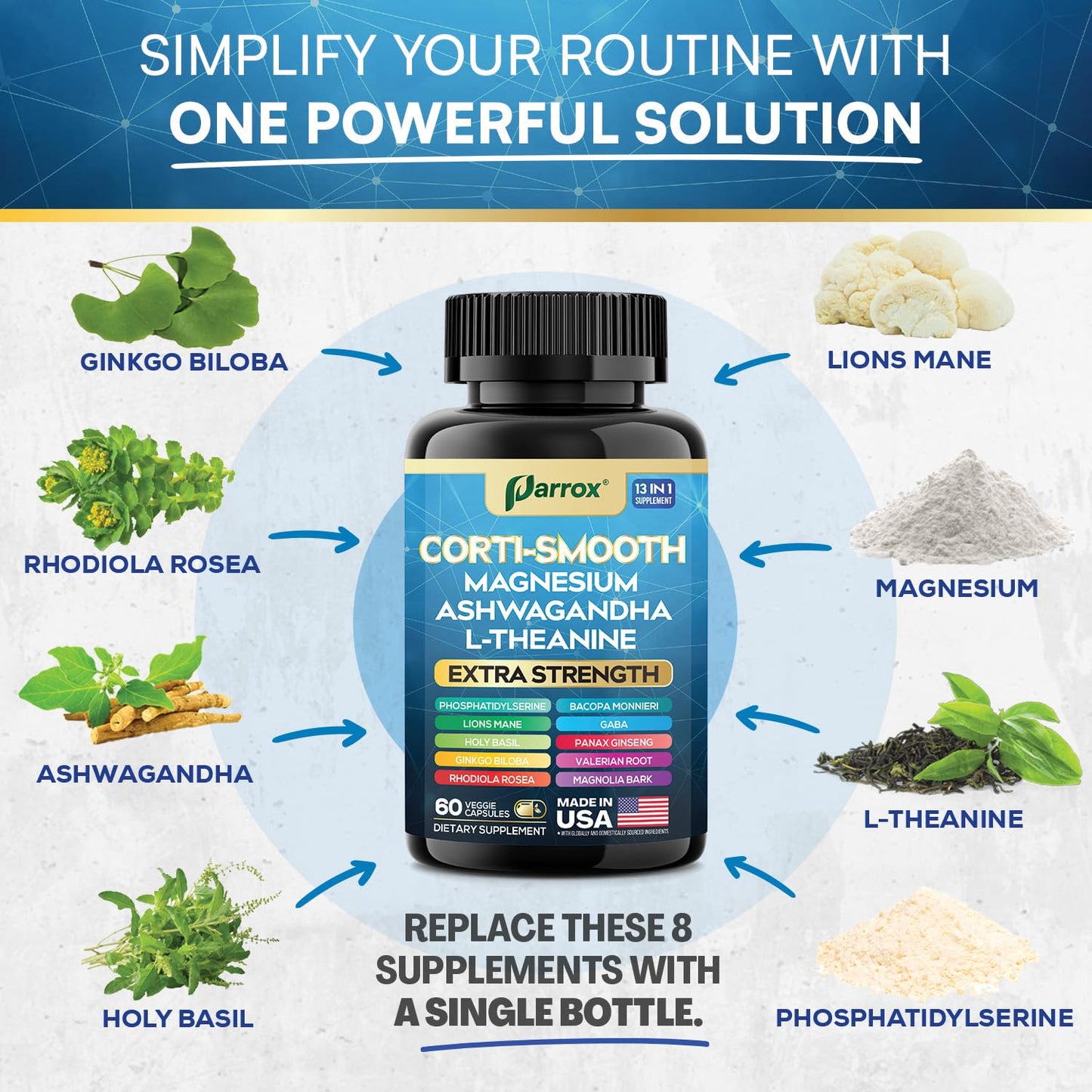Parrox Corti-Smooth Cortisol Supplement Magnesium, L-Theanine, Ashwagandha, Phosphatidylserine, Valerian Root, Lions Mane, Bacopa Monnieri, Ginkgo Biloba, Panax Ginseng, Magnolia Bark, GABA (60 Caps) ParroxBuy Supplements Australia