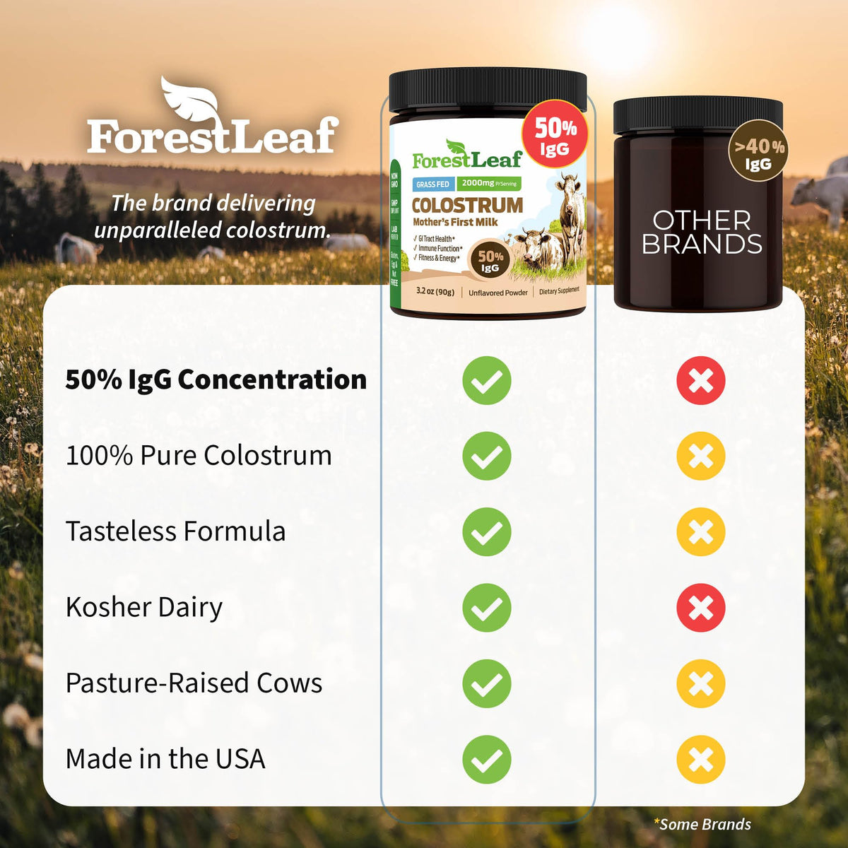 ForestLeaf Colostrum Powder 50% IgG Highest Concentration - Grass Fed Bovine ForestLeafBuy Supplements Australia