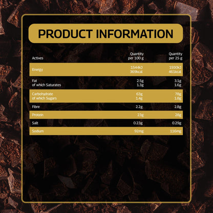 Healthspan Elite All Blacks Mass Gain Protein Blend (1500g) | Chocolate | 28g of Protein Healthspan EliteBuy Supplements Australia