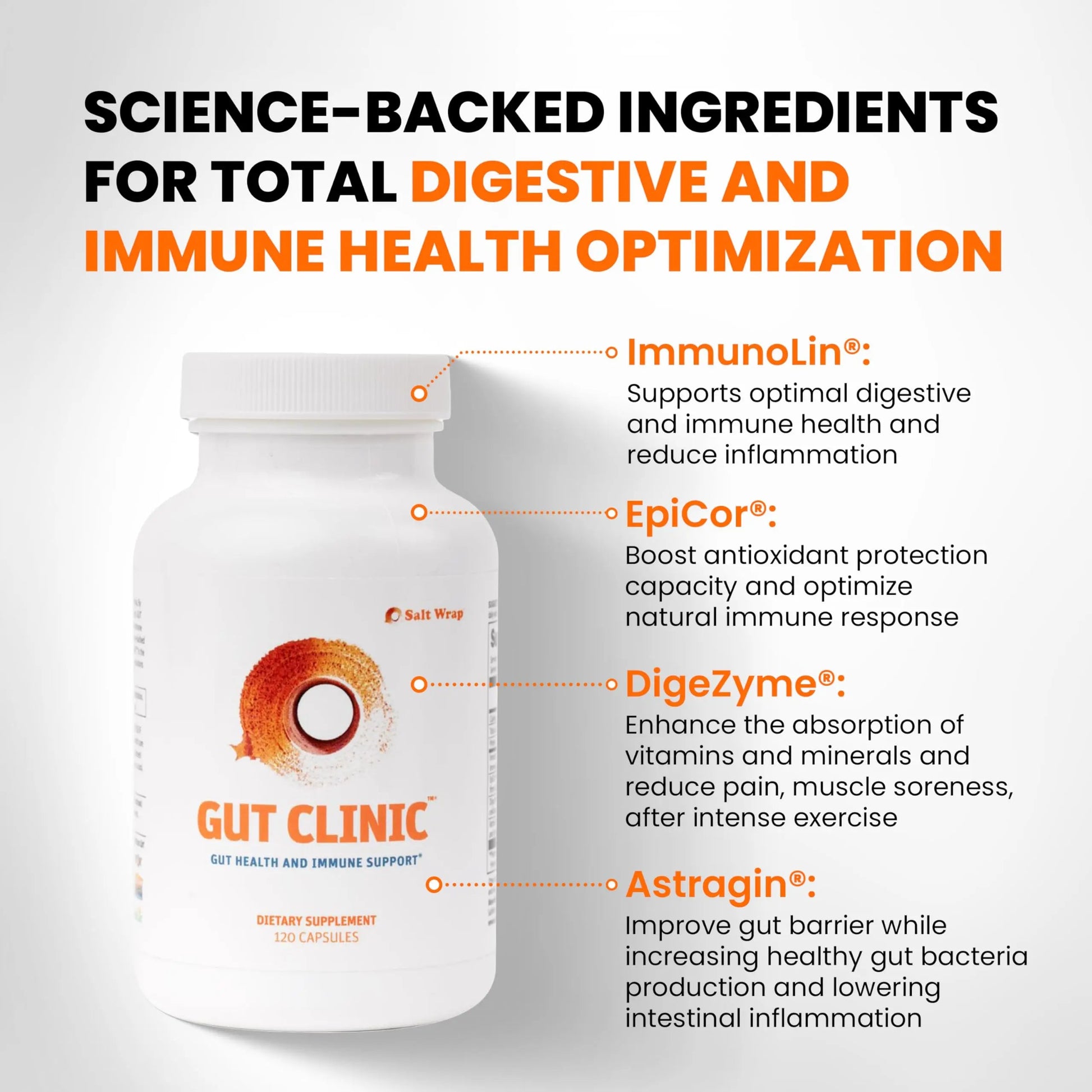 SaltWrap Gut Clinic Postbiotics - Gut Health, Complete Gut Repair, Barrier & Immune Support - Helps Bloating, Gas & Indigestion - 90 Capsules SaltWrapBuy Supplements Australia