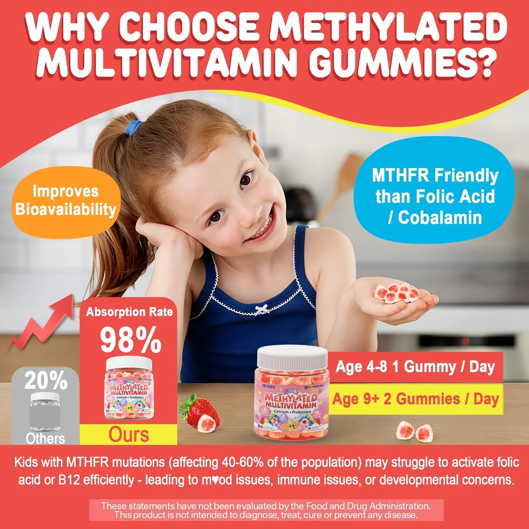 NEVISS Kids Multivitamin Gummies & Probiotics for Kids Teen + Veggie & Fruit Fiber Gummies NEVISSBuy Supplements Australia