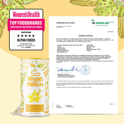 Vegan Protein Powder - Muscle Building Powder with Amino Acids - Plant Based Protein Shake Alpha FoodsBuy Supplements Australia