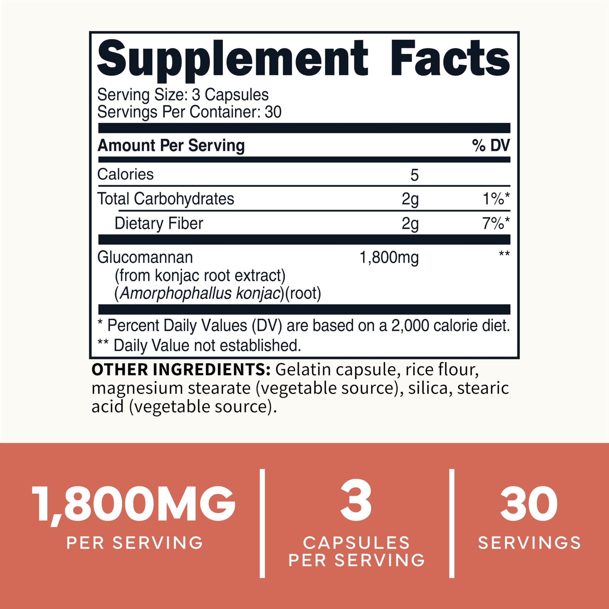 Type Zero Clean Glucomannan Konjac Root Extract (90 Capsules)(1,800 MG Per Serving) - 30 Servings, Non-GMO, Gluten Free Type ZeroBuy Supplements Australia
