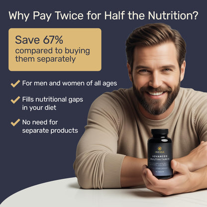 Inessa Methylated Multivitamin for Men and Women - Advanced Natural Daily Mens Multivitamins with CoQ10 100mg, Vitamins D3, K2, A, B Complex Vitamins