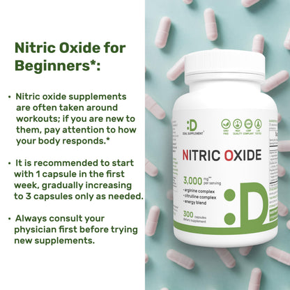 Nitric Oxide Supplement 3,000mg, 300 Capsules | 12-in-1 Complex for Men & Women – Arginine, Citrulline, Korean Red Ginseng,