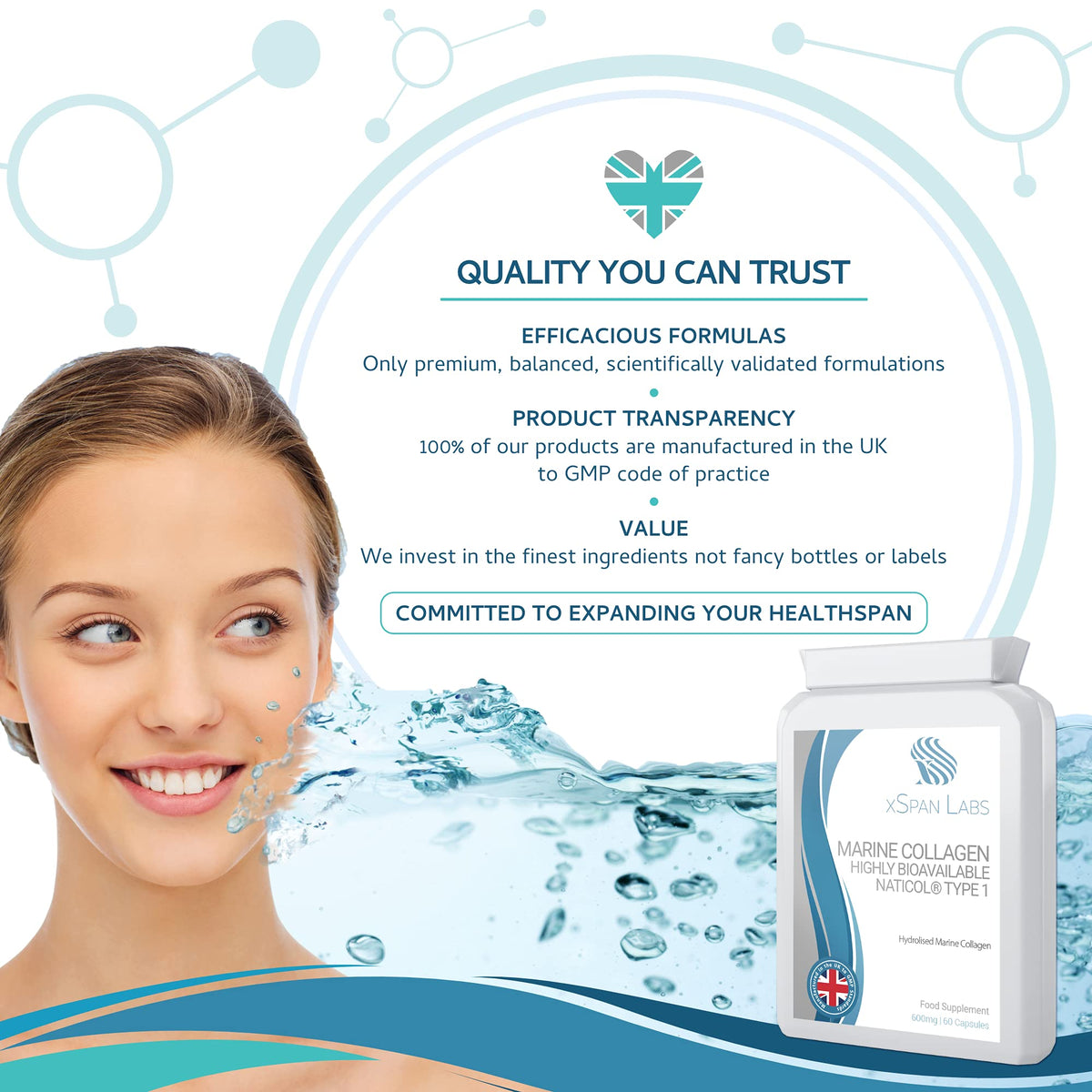 Marine Collagen 600mg 60 Capsules - Highly Bioavailable Naticol® Type 1 Xspan LabsBuy Supplements Australia