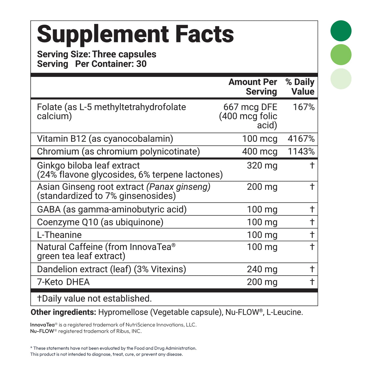 Daily Boost for Women & Men 3-in-1 Metabolism, Focus & Steady Energy Support | 7-Keto DHEA, Green Tea Caffeine, CoQ10 & Ginseng | 90 Capsules Mida Health buy supplements Au