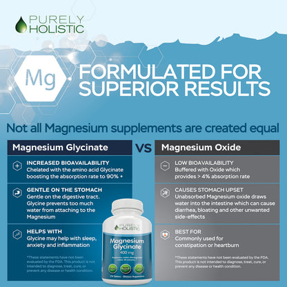 Magnesium Glycinate 400mg - 270 Magnesium Tablets (not Capsules) - 400 mg Elemental Magnesium - Highly Bioavailable - Vegan and Vegetarian - for Improved Sleep, Stress Relief & Cramp Defense Purely HolisticBuy Supplements Australia