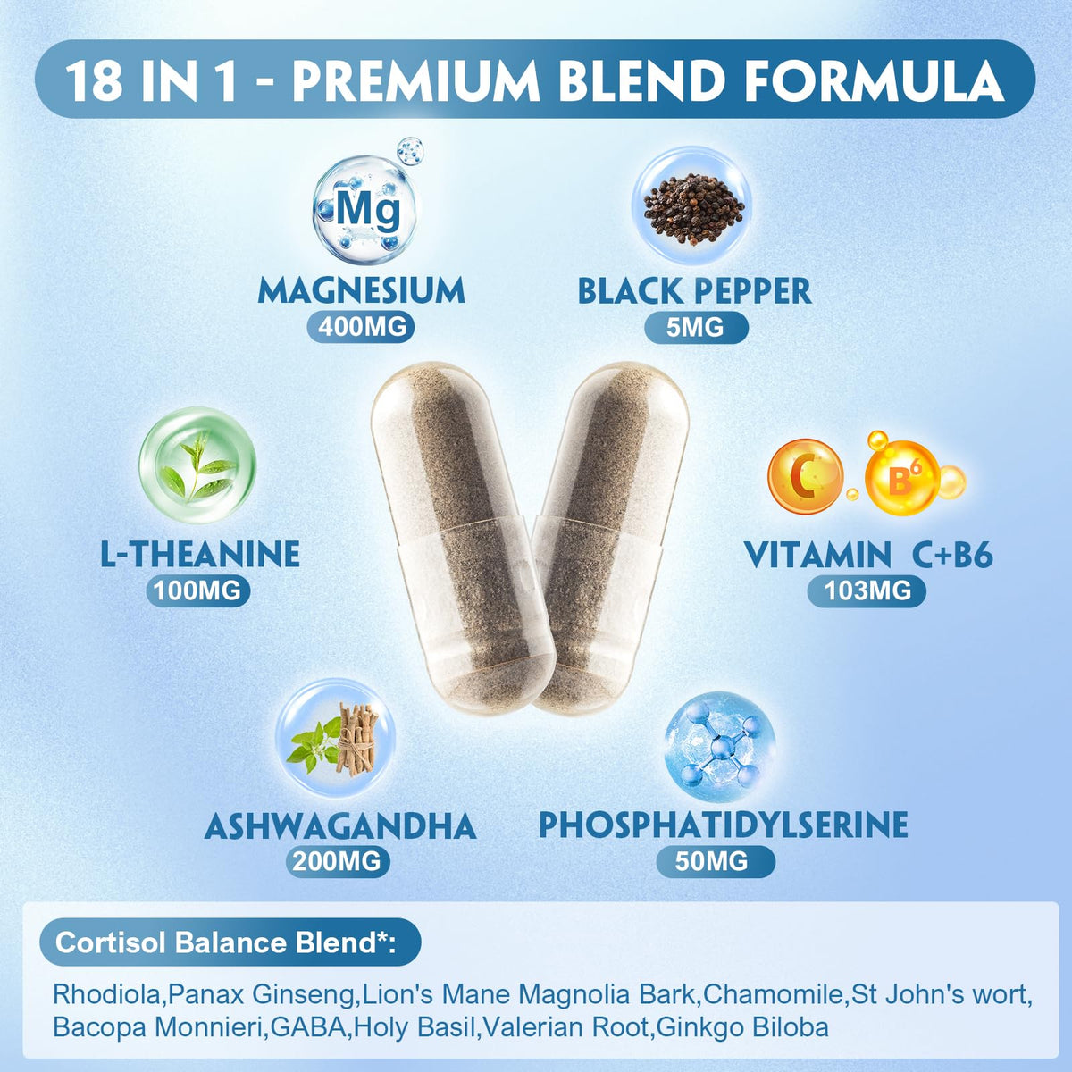 NATUREBULK Cortisol Supplements for Women, 18-in-1 - Premium Blend with Ashwagandha, Rhodiola, Magnesium & L-Theanine - Stress Response Support & Mood Enhancement Formula - 120 Vegetarian Capsules NATUREBULKBuy Supplements Australia