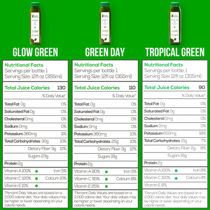 1 Day Green Juice Cleanse by Raw Fountain, All Natural Raw, Vegan Detox, Cold Pressed Raw FountainBuy Supplements Australia