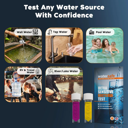 Watersafe® Bacteria Water Test Kit – USA-Made – Results as Fast as 6 Hours – Detects Coliform (Inc. E. coli) & Non-Coliform Bacteria in Drinking, Well & Tap Water – Lab-Quality Testing – 1 Pack WatersafeBuy Supplements Australia