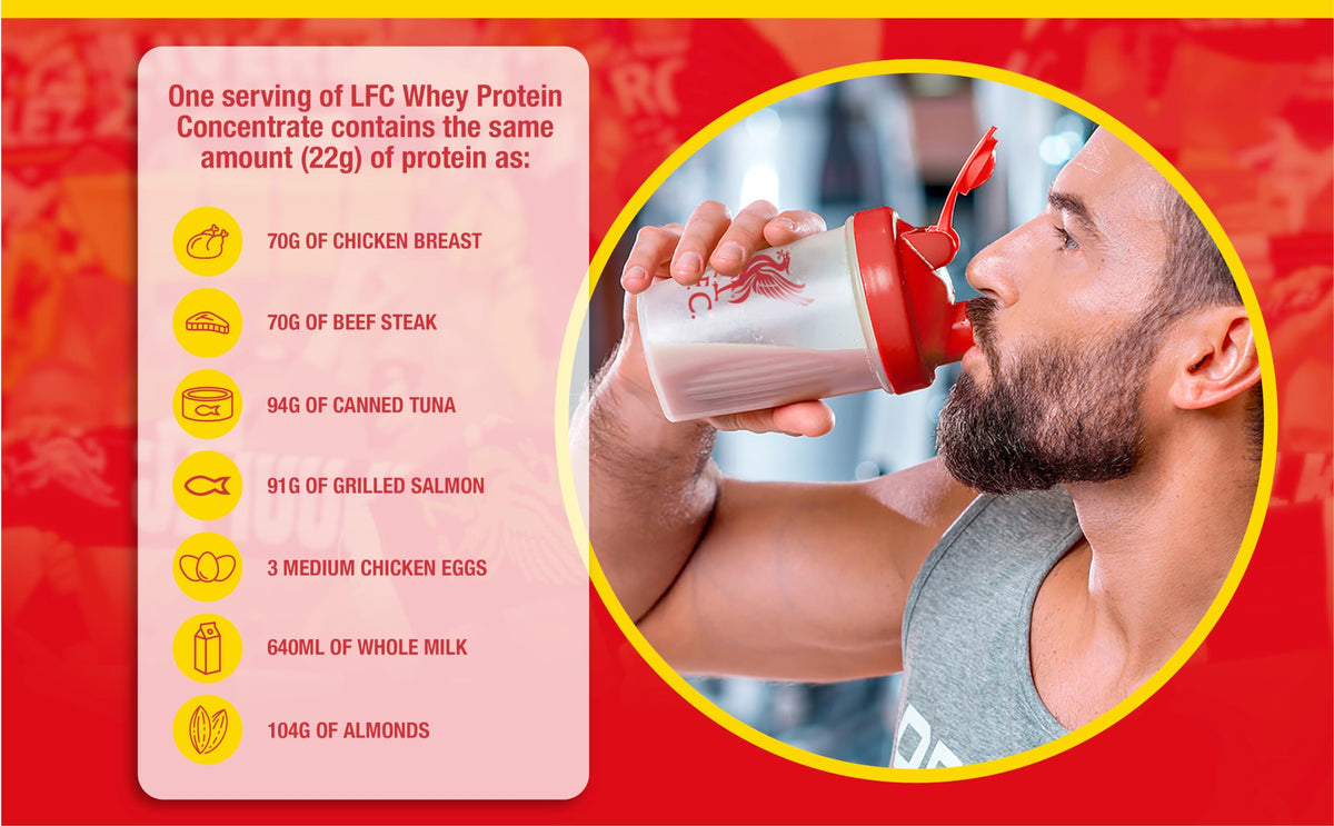 LFC Whey Protein Powder Strawberry Flavour 908g 15.5g Naturally-Occurring BCAAs 21g Protein Vector ConsumerBuy Supplements Australia