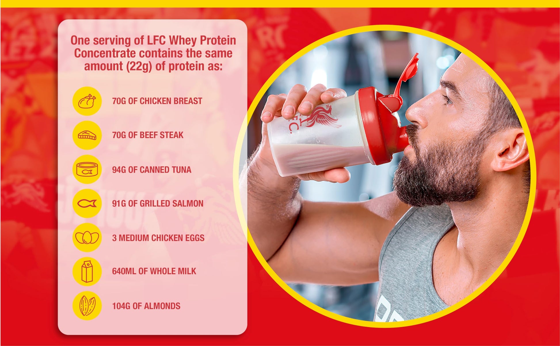 LFC Whey Protein Powder Strawberry Flavour 908g 15.5g Naturally-Occurring BCAAs 21g Protein Vector ConsumerBuy Supplements Australia