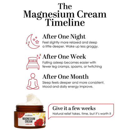 Better Shea Butter Magnesium Lotion for Women | Vanilla Rose | For Pregnancy, Kids & Babies | Relieves Muscle Tension & Leg Cramps | Organic & Natural Ingredients Better Shea ButterBuy Supplements Australia