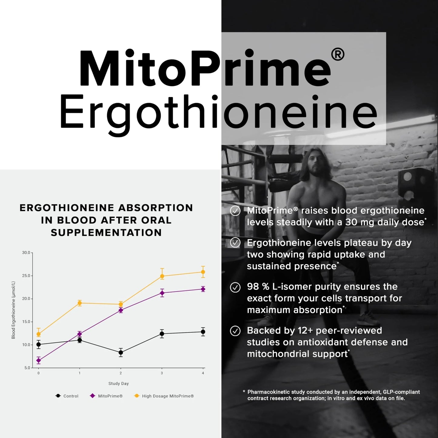 Ergothioneine with Clinically Studied MitoPrime® - High Potency 30mg with 98% Purity - Fermentation-Based L Ergothioneine Supplement - Longevity and Immune Support - Third-Party Tested, 90 Capsules Toniiq buy supplements Au