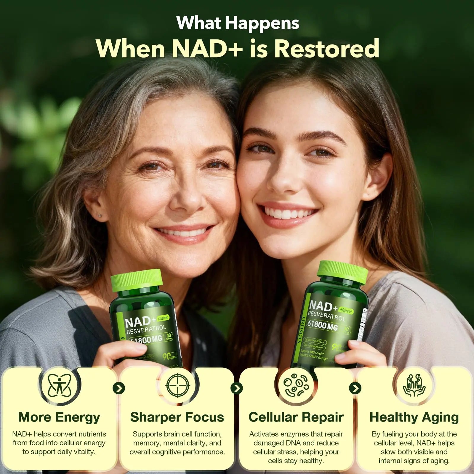 Nad Resveratrol Supplement 61800mg Per Bottle – Liposomal Nad+ Resveratrol for Women & Men – High Purity 1200mg Nad+ Supplement for Energy & Healthy Aging, Resveratrol, Quercetin, CoQ10 – 90 Counts VCBIRDBuy Supplements Australia