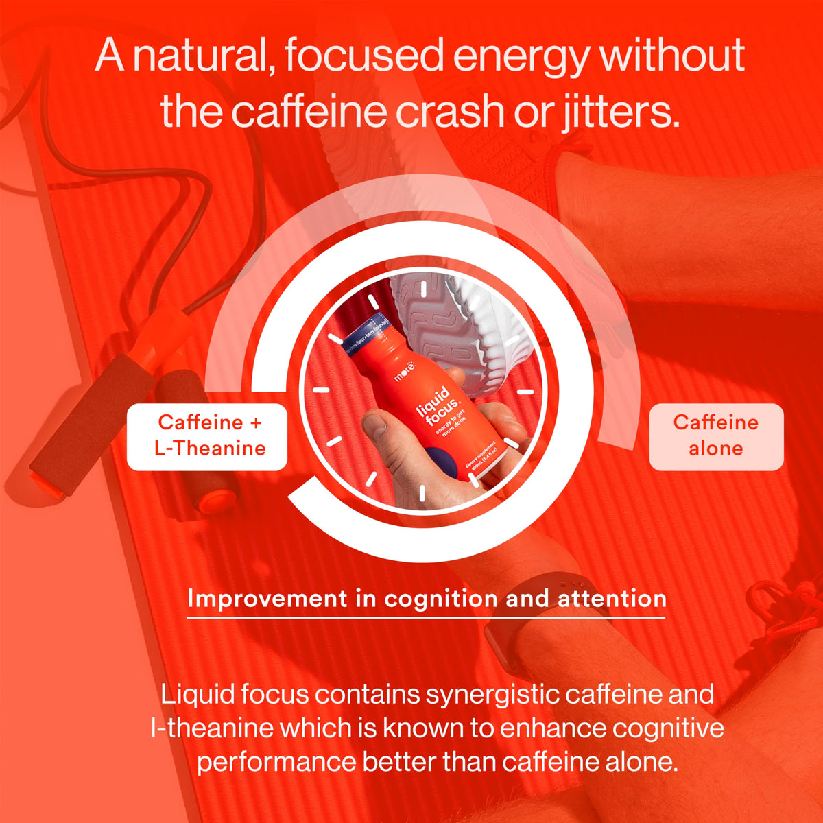 More Labs Liquid Focus, Nootropic Smart Drink with Powerful Antioxidants & Adaptogenic Herbs for Energy and Concentration, 150mg Caffeine (Pack of 12) More LabsBuy Supplements Australia